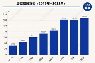 巨星表现！大桥19投12中砍下32分5板6助 命中关键中投助队取胜